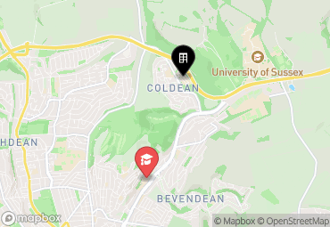 Closest campuses from Cliffe - Varley Park