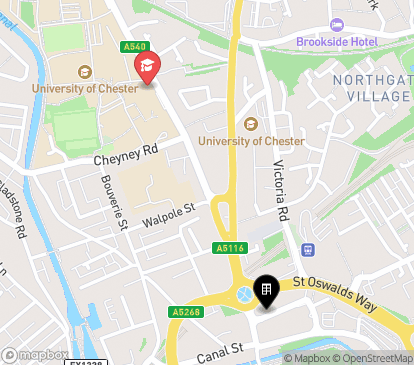 Closest campuses from Sumner House