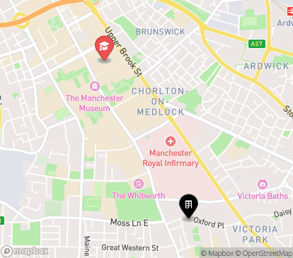 Closest campuses from Burkhardt House