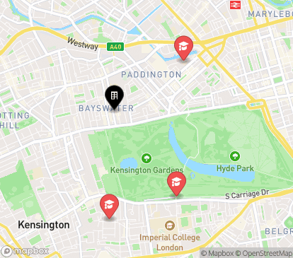 Closest campuses from Sandeman Allen House