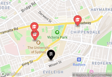 Closest campuses from Mandelbaum House