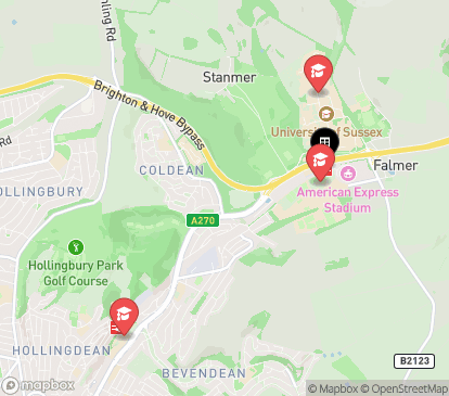 Closest campuses from Alumno Falmer