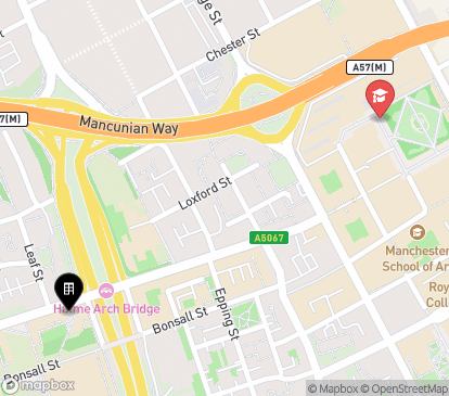 Closest campuses from Birley - Vine