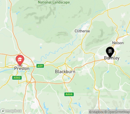 Closest campuses from Sandygate