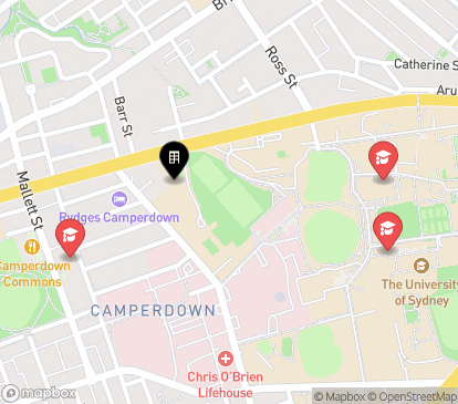 Closest campuses from Graduate House